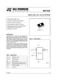 Datasheet M27256F1 manufacturer STMicroelectronics